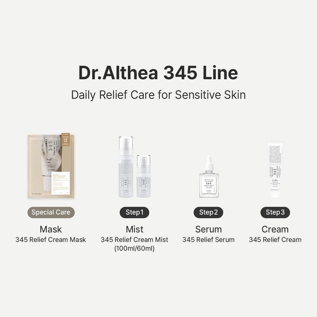 Dr.Althea 345 Relief Cream, Korean Skincare, 1.69 Fl Oz (Ver.2 - Pack of 1) | PDRN, Hyaluronic Acid for Instant Hydration, Blemish, Post-Acne Vegan Face Moisturizer with Centella, Non-comedogenic