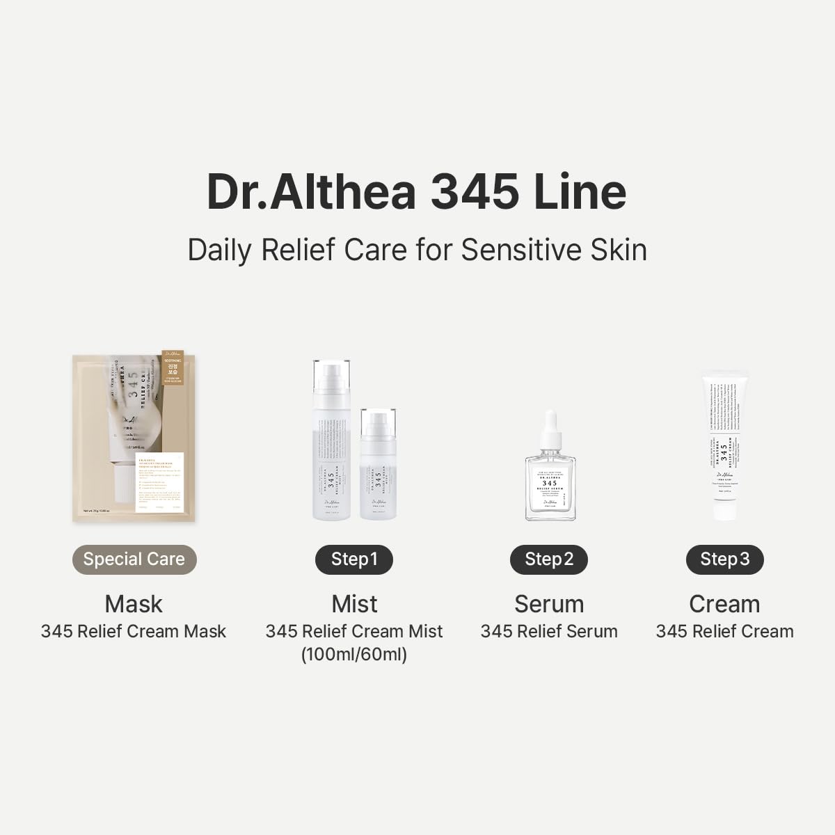 Dr.Althea 345 Relief Cream, Korean Skincare, 1.69 Fl Oz (Ver.2 - Pack of 1) | PDRN, Hyaluronic Acid for Instant Hydration, Blemish, Post-Acne Vegan Face Moisturizer with Centella, Non-comedogenic